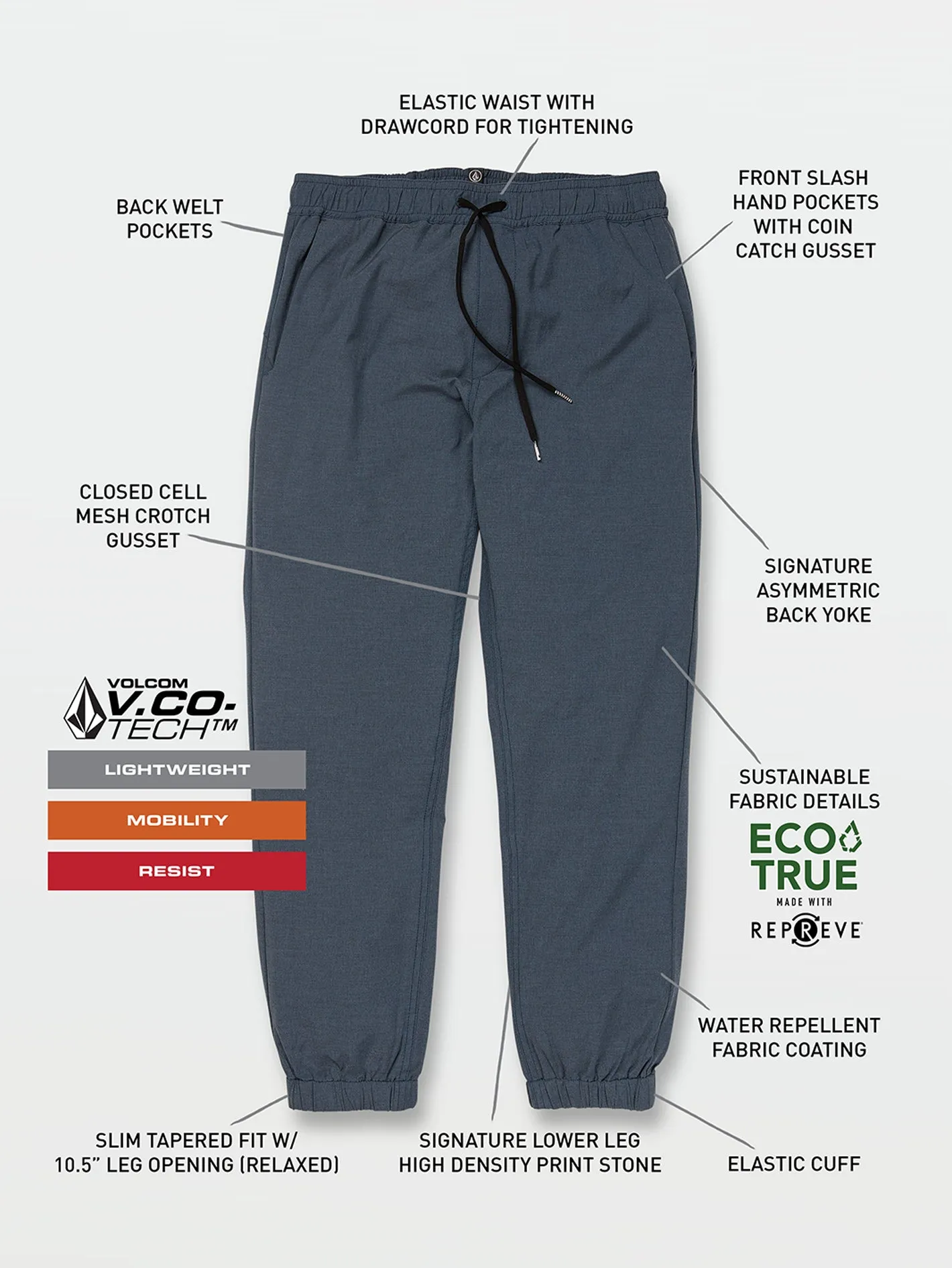 Frickin Cross Shred Jogger Pants - Marina Blue
